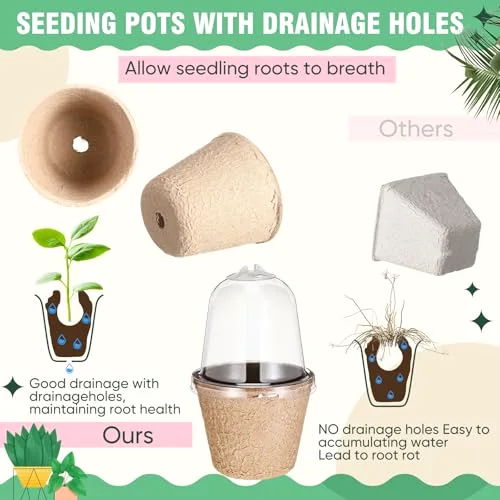 Biodegradable Nursery Pots with 30 Humidity Dome and 30 Labels, 4" Plant Nursery Seed Starter Planter Biodegradable Peat Pots for Planting Seedlings, Vegetables (Round) view 4